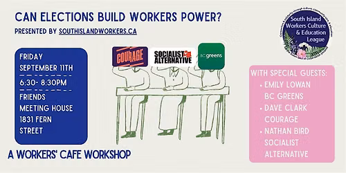 Can Elections Build Worker Power?