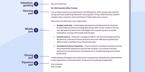 The Cover Letter