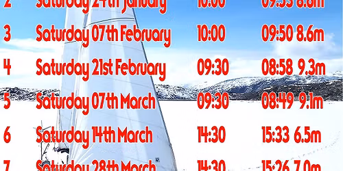 Boatworks Frostbite Series 2026