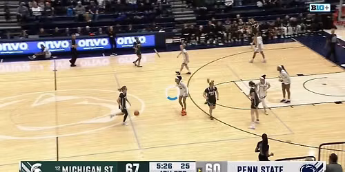 Michigan State Spartans Women's Basketball vs. Penn State Lady Lions