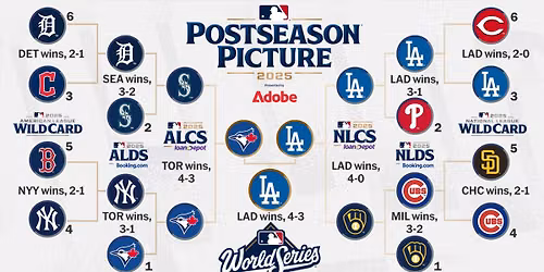 American League Championship Series: Tampa Bay Rays vs. TBD - Home Game 3 (Date: TBD - If Necessary)