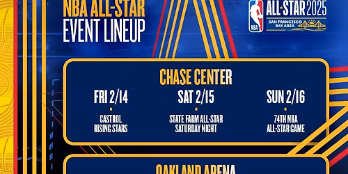 NBA All Star Saturday Night at Intuit Dome
