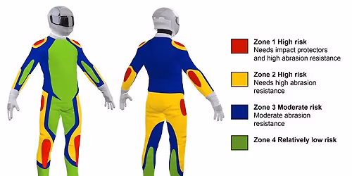 MotoCAP: Protective Motorcycle Clothing & Helmet Safety Session