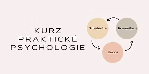 Praktick\u00e1 psychologie