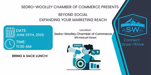 Marketing Class-Beyond Social, Expanding your Marketing Reach.