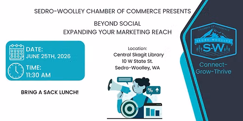 Marketing Class-Beyond Social, Expanding your Marketing Reach.