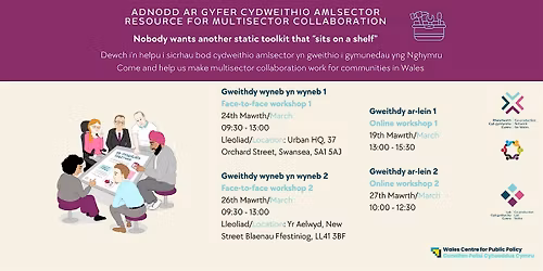 Resource for Multisector Collaboration - Workshop 1 (Urban HQ - Swansea)