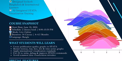 Mastering Data Visualization with STATA: A Complete Guide from Fundamentals to Advanced Techniques