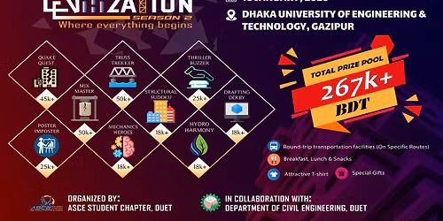 CEvilization Season 2