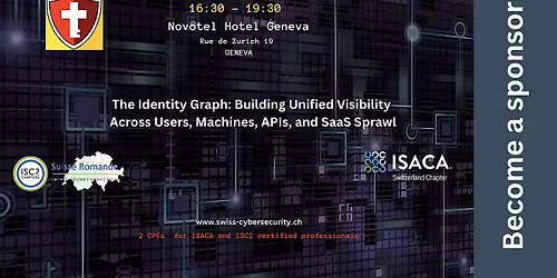 New Perspectives in Identity Management