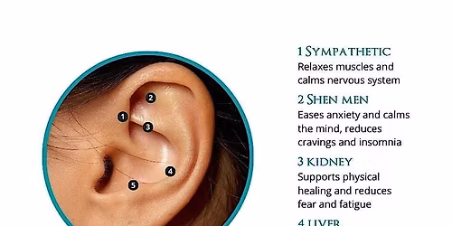 Midday Reset: AcuDetox\/AcuWellness Drop-In Clinic