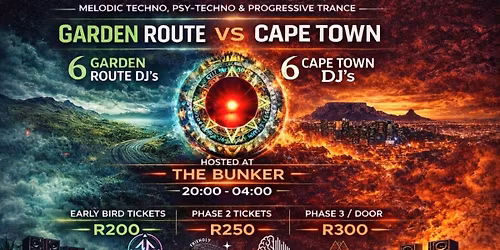 GardenRoute vs CapeTown