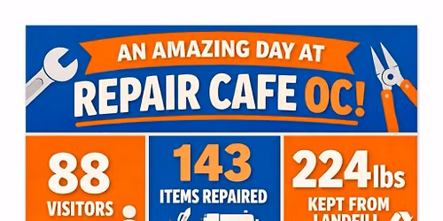 Repair Cafe OC