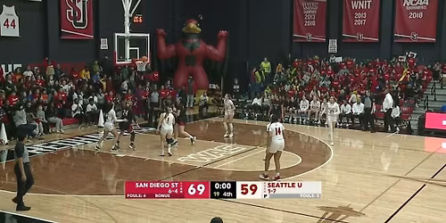 San Francisco Dons at Seattle U Redhawks Womens Basketball