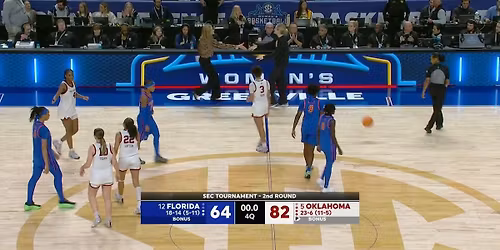 Oklahoma Sooners vs. Florida Gators
