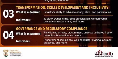 National Construction Summit 2025