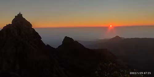 *\u0917\u093f\u0930\u0928\u093e\u0930 - With Sahyadri Outdoor and Adventures*