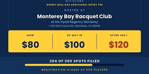 Monterey Bay Pickleball Open $7000 W\/Amateur Divisions @ Hyatt Regency Monterey