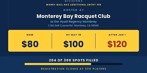 Monterey Bay Pickleball Open $7000 W\/Amateur Divisions @ Hyatt Regency Monterey