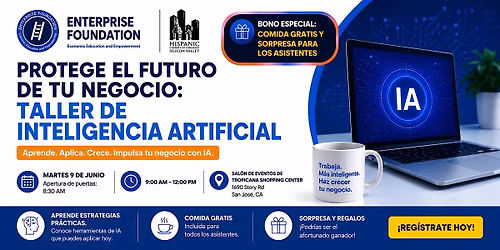 FutureProof Your Business | Herramientas de AI para negocios