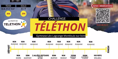 Telethon SP Montlouis-sur-Loire