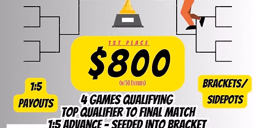 3RD ANNUAL BRACKET CHALLENGE