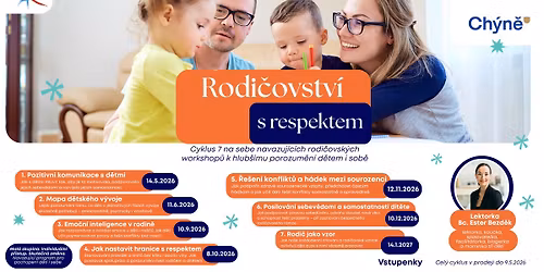 Rodi\u010dovstv\u00ed s respektem: cyklus 7 na sebe navazuj\u00edc\u00edch workshop\u016f pro hlub\u0161\u00ed porozum\u011bn\u00ed d\u011btem i sob\u011b