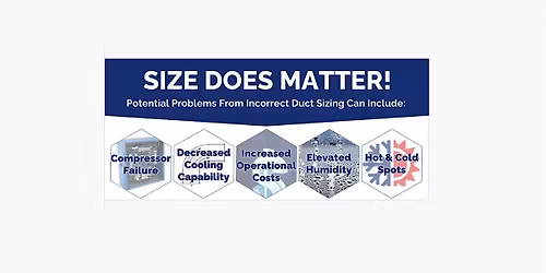 Duct Sizing\/ Zoning\/ Manual J