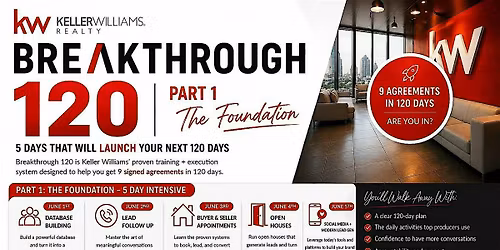 Breakthrough 120
