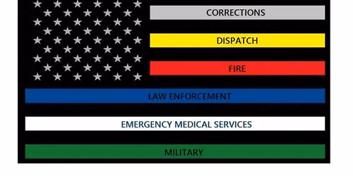 Featured: First Responder and Charitable Awareness Day