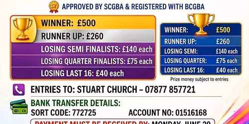 Sinclair Open Singles Finals Day