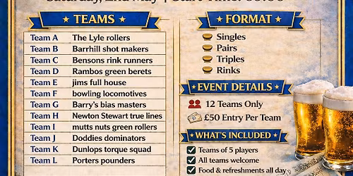 Ballantrae Bowling 5 person team event 