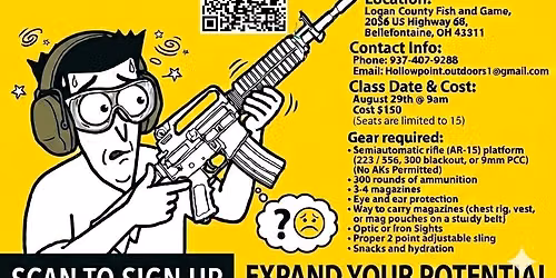 Carbine for Dummies (A Basic introduction to the AR-15 platform)