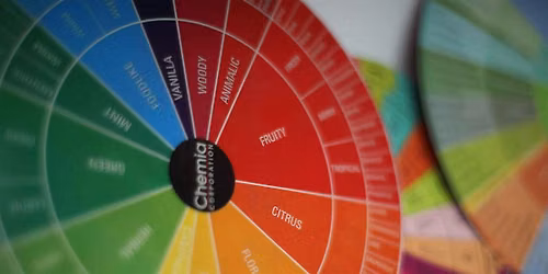 Smelling the Odor Wheel, with Minetta Rogers (In Person)
