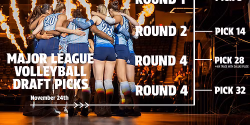 Parking Indy Ignite at Columbus Fury