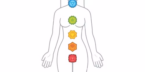 Chakra Deep Dive- Throat