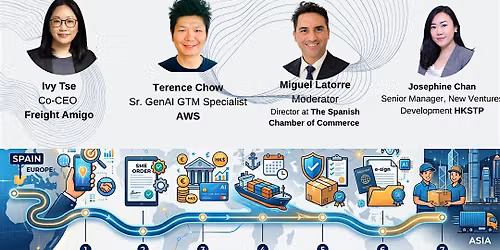 How AI is helping SMEs simplify  cross border trade