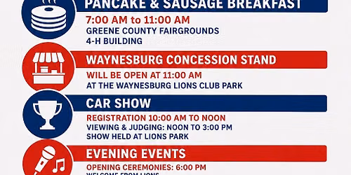 Waynesburg Lions Club July 4th Celebration 