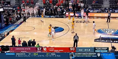 Utah Utes at Arizona Wildcats Womens Gymnastics