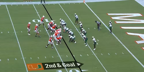 Miami Hurricanes vs. South Florida Bulls