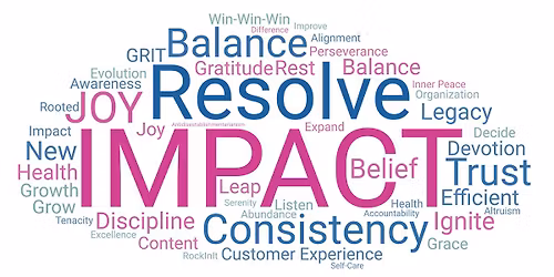 DTC Trail Blazers Master Network Weekly Meeting