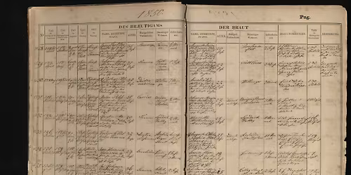 Reading German Documents: Fraktur and Kurrentschrift