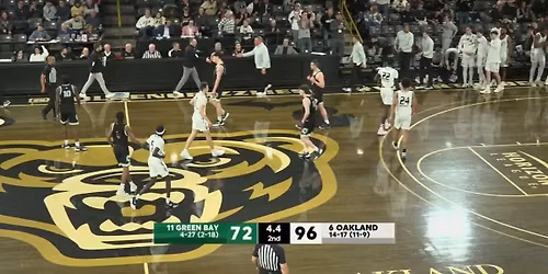 Oakland Golden Grizzlies at Green Bay Phoenix Mens Basketball at Kress Events Center