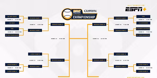 Parking Louisiana Ragin' Cajuns at Appalachian State Mountaineers Mens Basketball