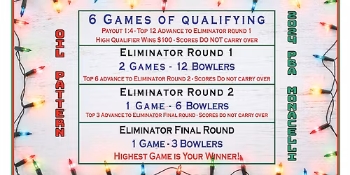 The ABC Eliminator Holiday Edition #6