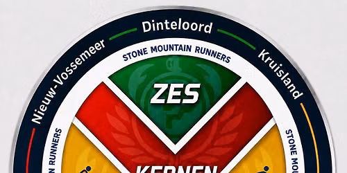 Zes Kernen Tocht
