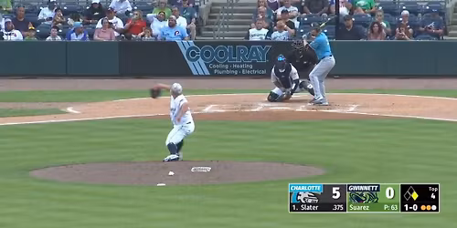 Parking Gwinnett Stripers at Charlotte Knights