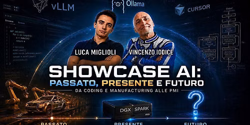 Passato Presente e Futuro dell'Automazione