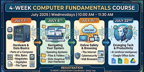 Free 4-week Computer Fundamentals course