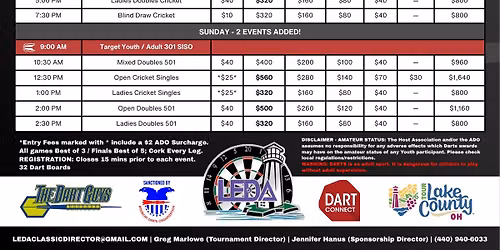 42nd Annual Lake Erie Classic Dart Tournament \u2013 Powered by Target Darts